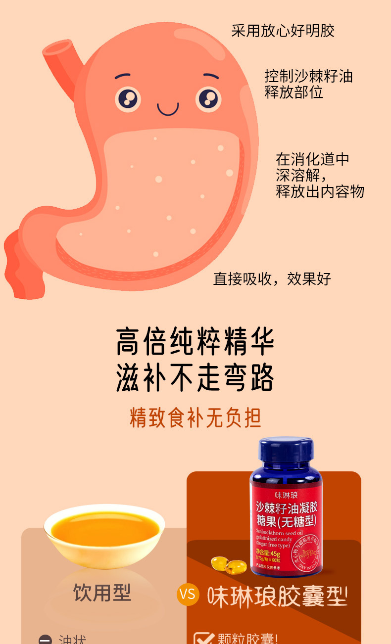 Sea Buckthorn Seed Oil Capsules Supercritical CO2 Extract Wild Sea Buckthorn 45g in use