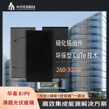 Ļ������͸���������}⁵V�h����Ĥ̫��ܰ��������ڻ��k�M