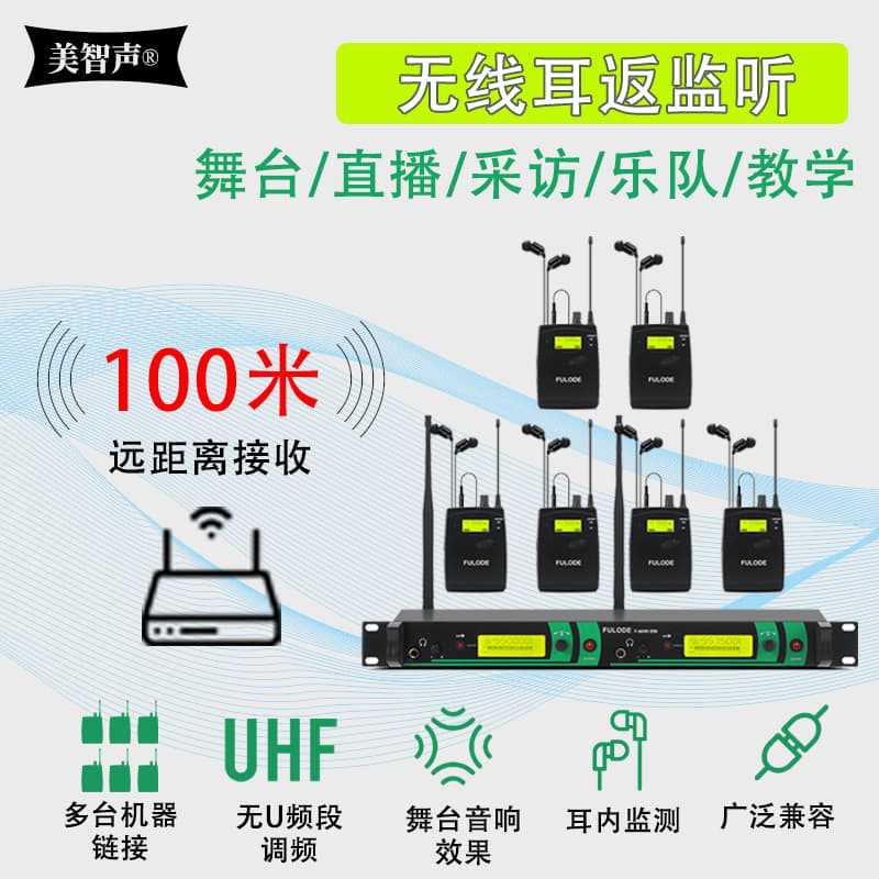 Wireless Monitoring Stage Ear-Monitoring System for Live Performances, Professional Singers' Real-Time Monitoring Headphone System, Lavalier Wireless Microphone