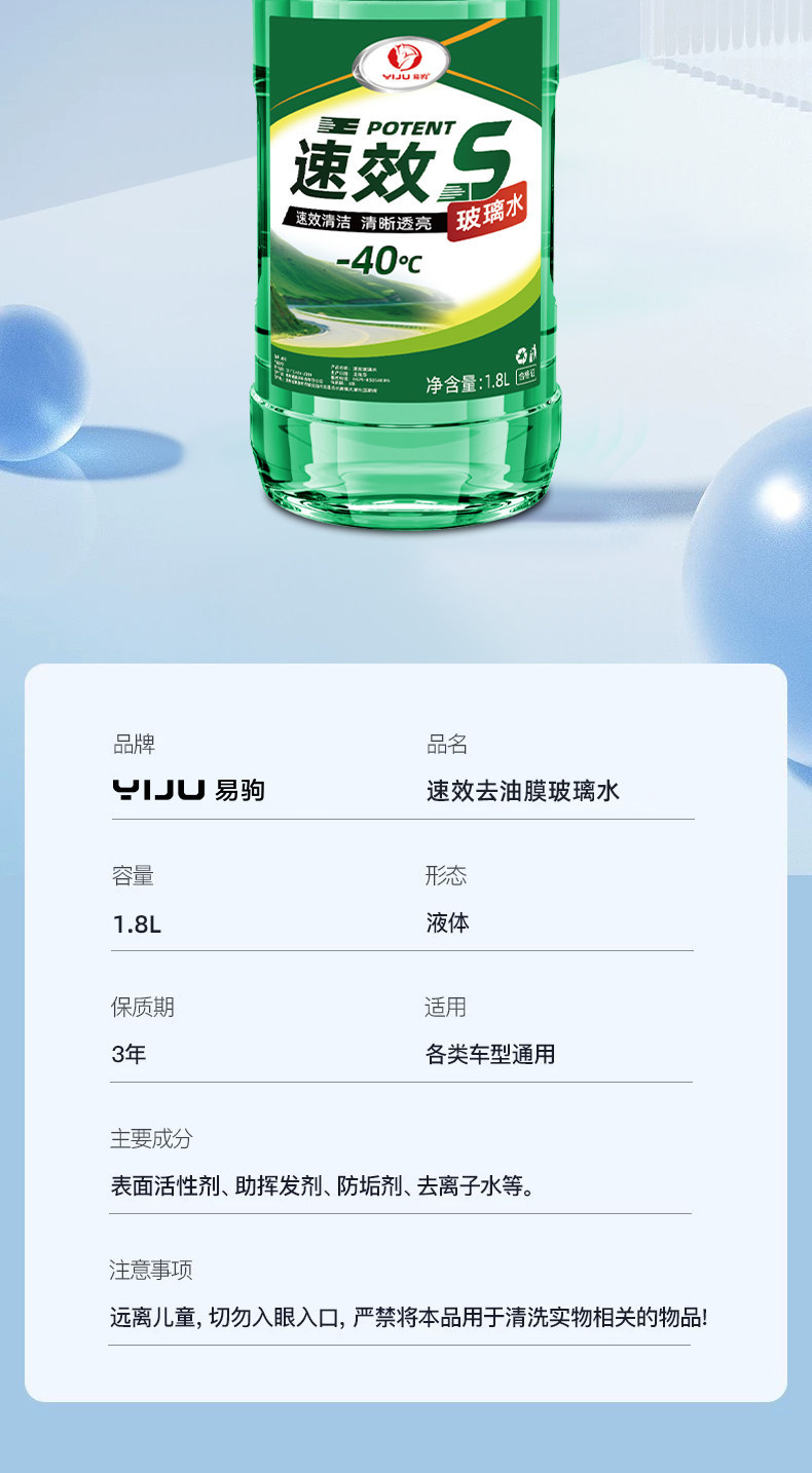 Powerful Stain Remover and Oil Film Remover for Car Glass, Insect Glue Residue Remover, Ethanol Concentrate, All-Season Windshield Wiper Fluid