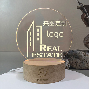 ���ƶYƷ��ľ����3D�Շ����Ҿ����Ҍ���LED�[����Ӱ��ֶYСҹ��