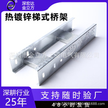 ��늾��ݼܽ��پ��۳нӹ���ӆ�� �V�|��Ʒ�|��܏S