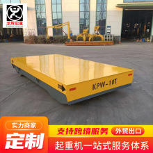 KPW�o܉�D��늄�ƽ܇ 20��50��܉��ƽ��܇�o���b����늳ص�ƽ܇