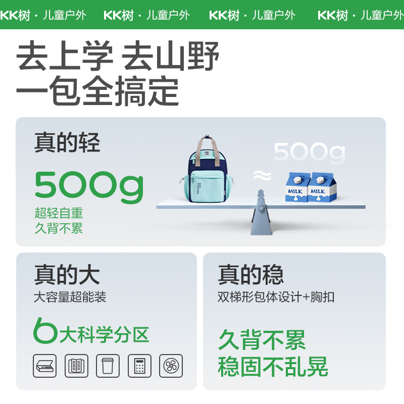 KK Tree Mochila escolar para niños, estudiantes de primaria, niñas de primer, segundo, tercer a sexto grado, reducción de la carga ligera, protección de la columna, nuevo estilo de gran capacidad