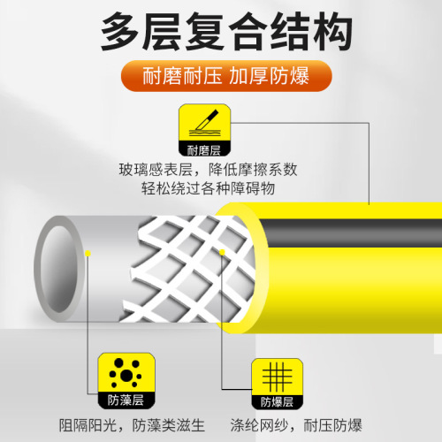4 minutes, 6 minutes, 1 inch, sun protection, high temperature resistance, car wash water pipe, special high pressure pipe for watering flowers, garden water pipe, home use