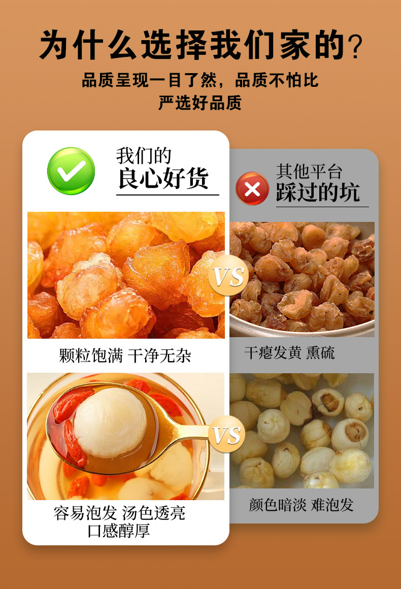 Dried Longan Flesh (Dimocarpus longan) — Seedless Premium Gui Yuan Rou for Tea & Soup specifications