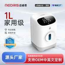 �~�˼(Medris�������C��y��ͥ�������C�����ЋD����C���F��