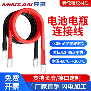 ��ܛ���z��16/25/50/75ƽ�����˼��~�Դ��܇�ƿ늳��B�Ӿ�����