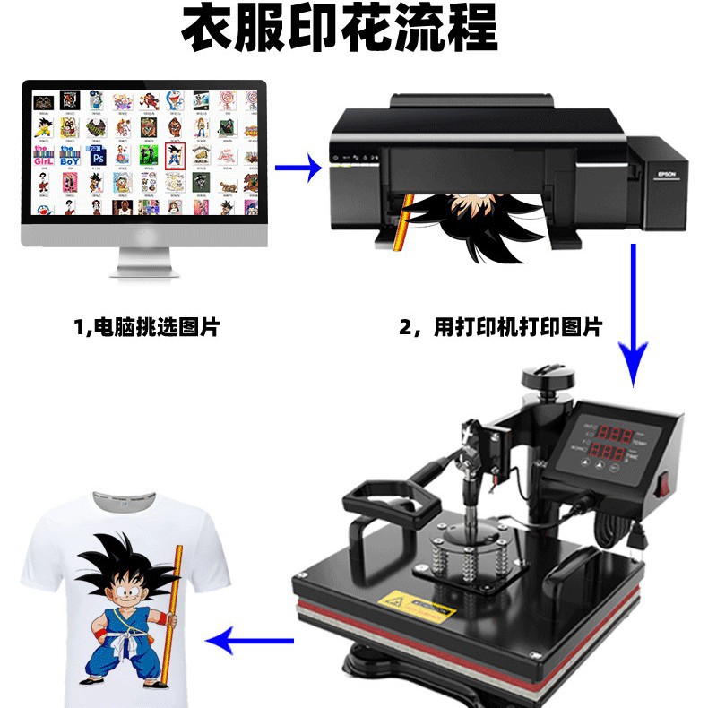 YF10 ocho en uno máquina de pintura en caliente transferencia de calor sombrero caliente máquina de prensa de calor