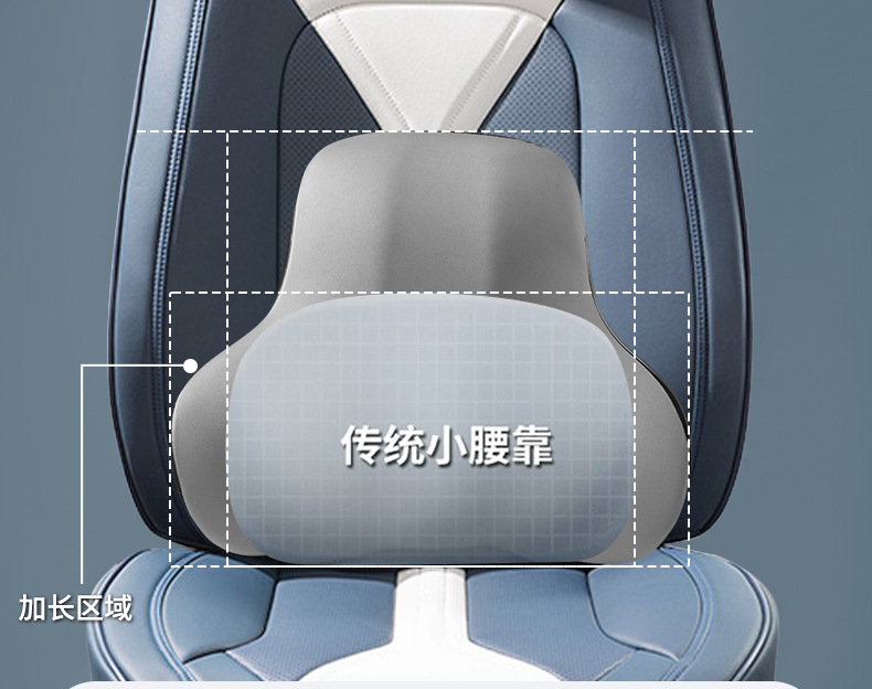 Wholesale Car Headrests and Lumbar Supports for Foreign Trade, Memory Foam Car Cushions, Lumbar Pads, Backrests, Neck Pillows for Cars, Custom-Made