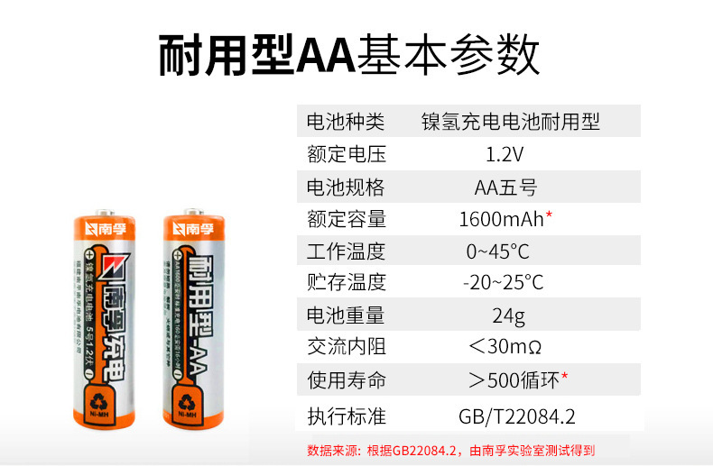 genuine goods Nanfu No.5 No.7 rechargeable battery No.5 No.7 1.2V cadmium-free remote control shaver Ni-MH battery