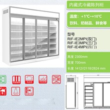 ����Bfresh��ر����겣���T������Ʒչʾ���չʾRIF-IE2