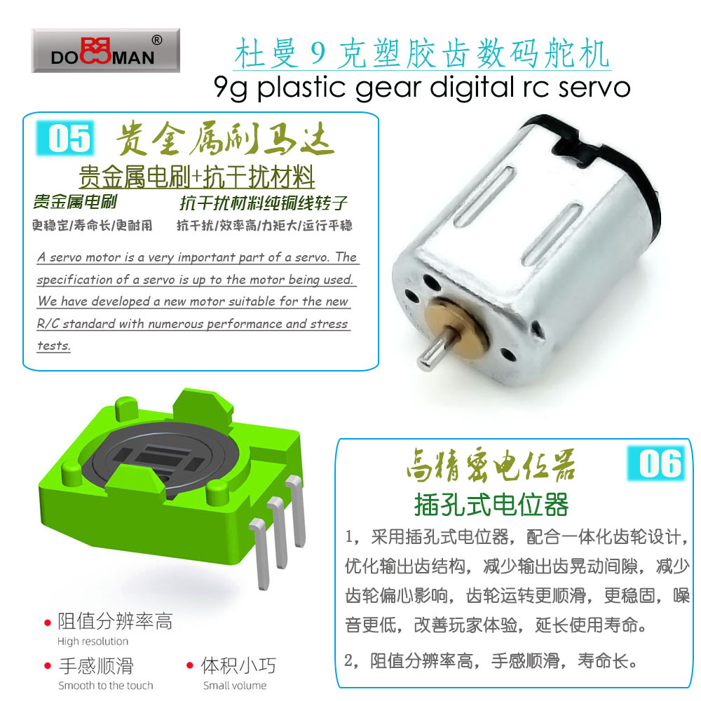 DM-S0090DXPB03