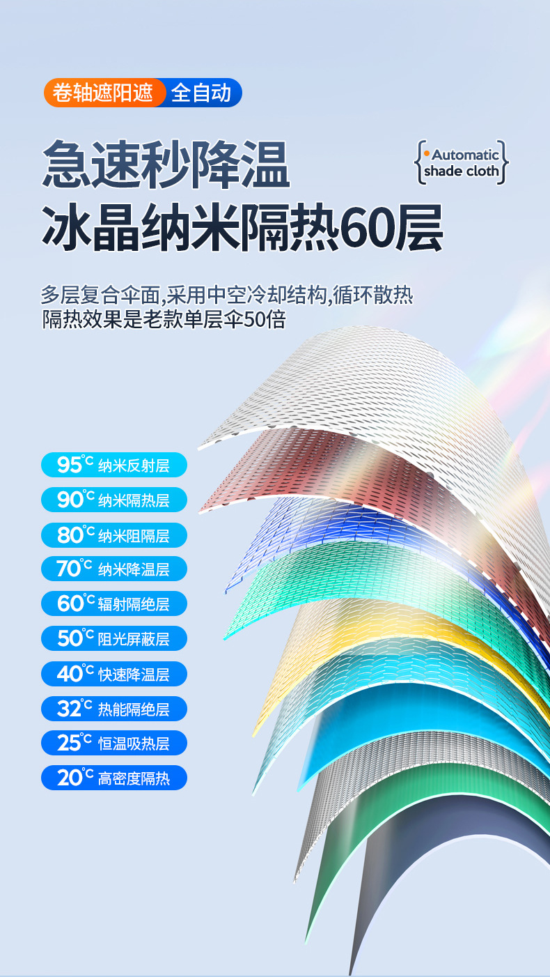 Car Sunshade, In-Car Sun Protection and Heat Insulation Sunshade, Automatic Retractable Front Windshield Car-Mounted Roll-Up Sunshade