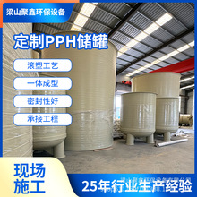 PPH���̓�ˮ����ջ�����șͰ����Ͱ�}����ˮ̎�����|Һ�����Ϲ�