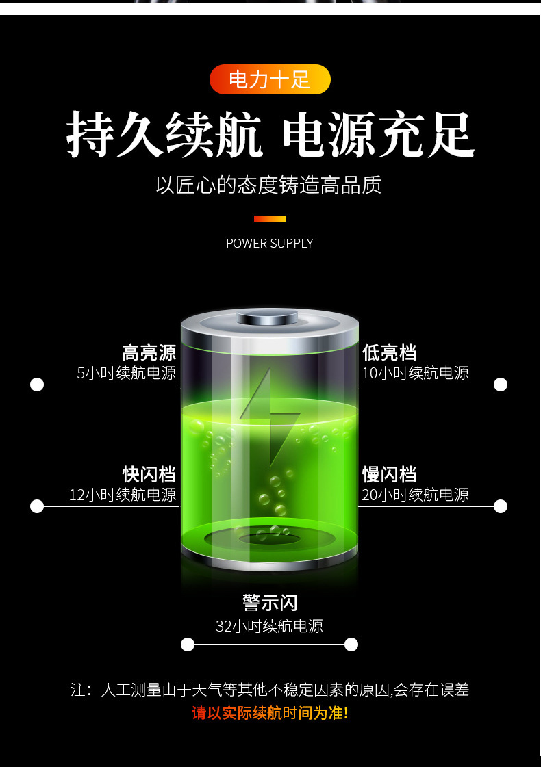 Title 8, Bicycle Love Rücklicht