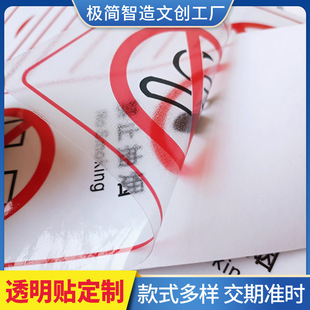 ͸���N�̈������o�ھ�ʾ�N��ֹ������ֹ����С�Ĳ�����ʾ�N