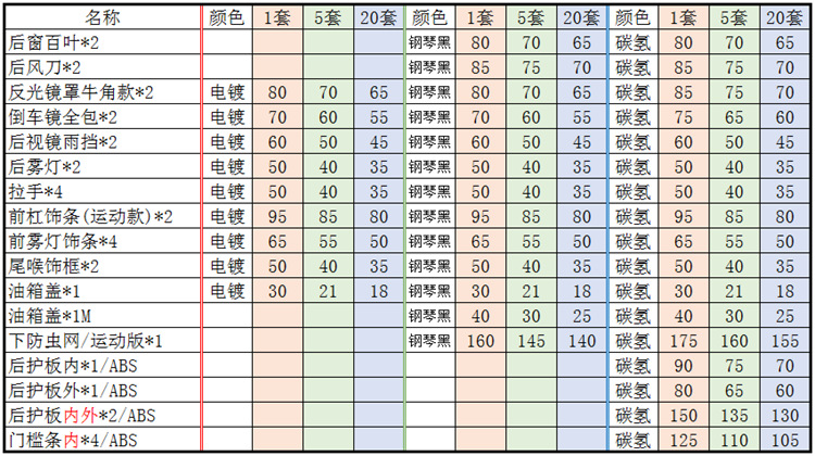 价格.png