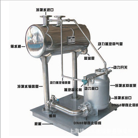 气动蒸汽冷凝水回收装置/组/器 厂家直销