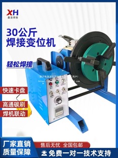 30ԄӺ׃λCmhp׃λˮƽD̨P廡ⱣDP