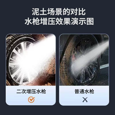 Car washing machine – 220V High-Pressure Car Washing Machine Household