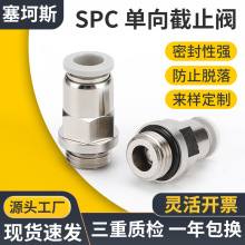 SPC �����ֹ�y�ݼyֱͨ��ܚ�ӿ����^��Ӛ��wֹ���y�~��