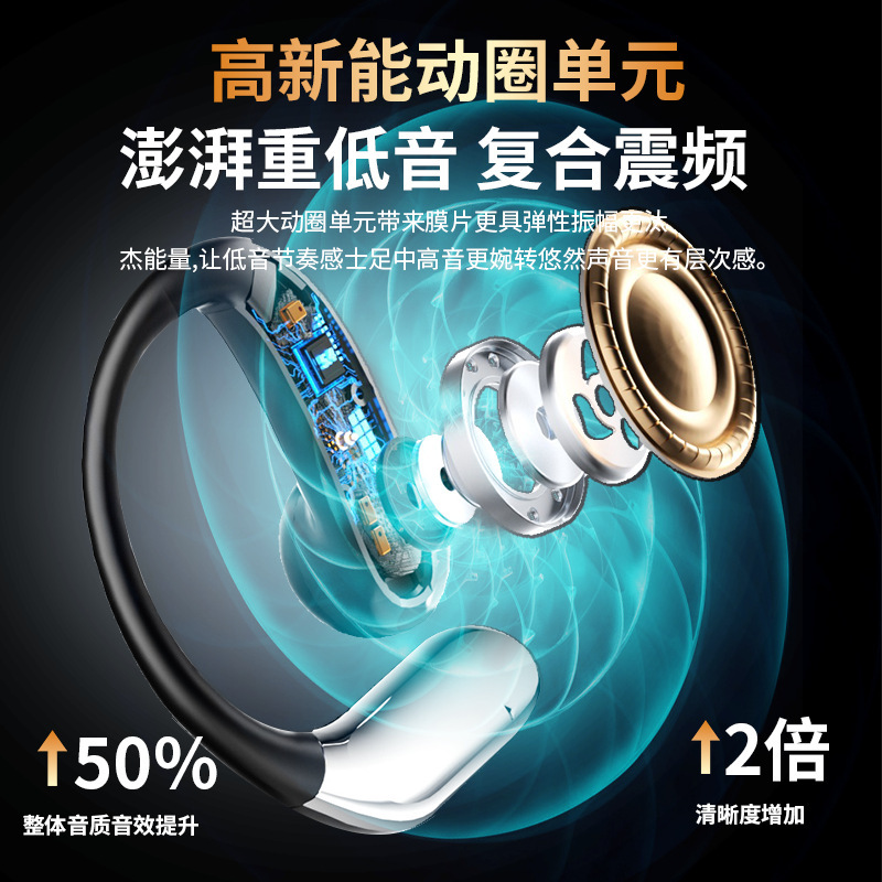 跨境Q102智能AI翻译耳机开放半入耳挂耳式式OWS运动无线蓝牙耳机|undefined
