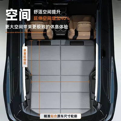 specifically for the AITO M7, rear Vehicle-mounted inflatable bed