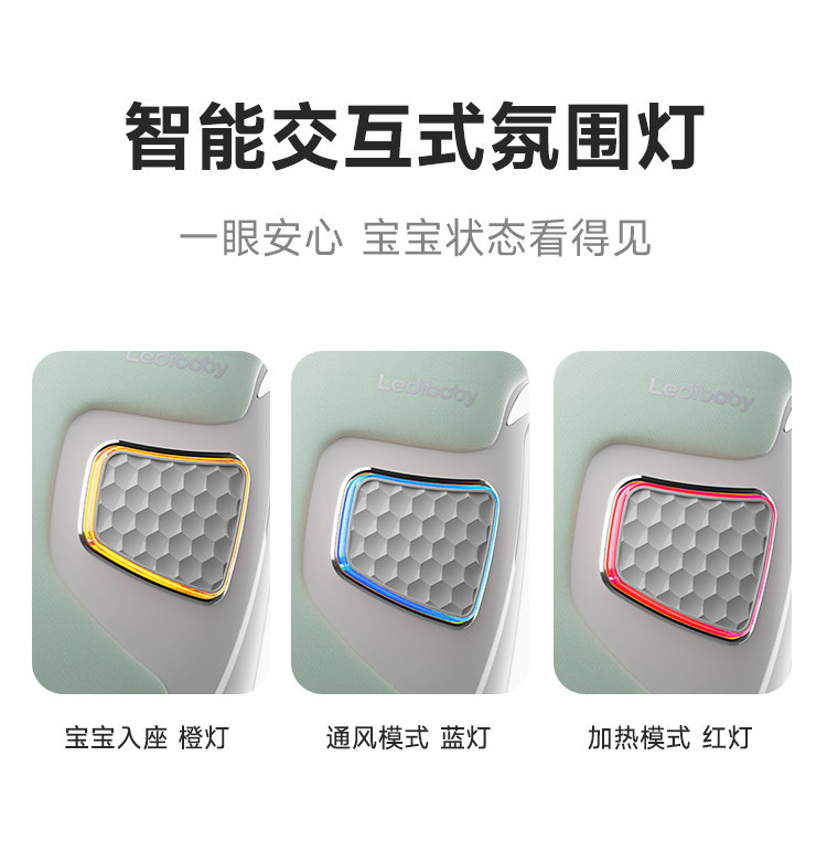 Leti Baby Child Safety Seat Space Capsule 2Pro Car Infant Car Seat 0-12 Years Old Intelligent Ventilation and Heating