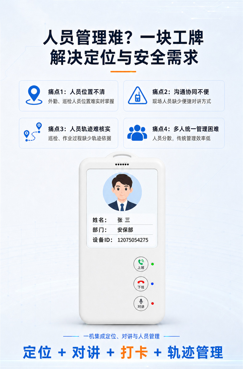 4G Electronic Work Badge Personnel Locator, Smart Positioning for Construction Site Employees, SOS Emergency Call Intercom, Beidou GPS Positioning
