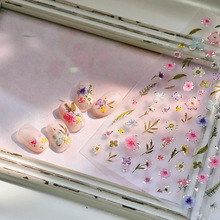 tensor����C��M-1072�N���¿��3d��ͯ�����N�ľ���껨ָ���