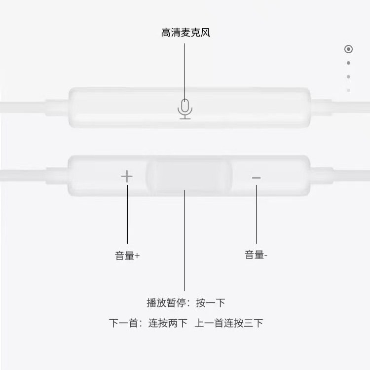 现货适用于苹果7-14 lightning接口入耳式蓝牙弹窗通话有线耳机|undefined