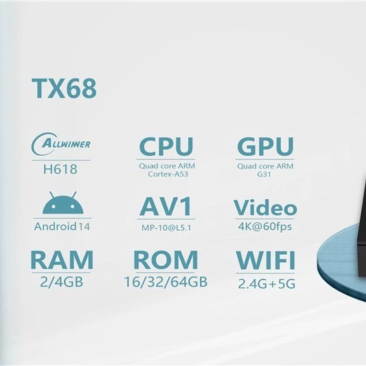 Хозяйственная коробка TX68 H618 - топ бокса Android14 ТВ BOX 4G/64G 5G WiFi ТВ-Box опт
