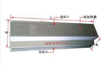 电热空气幕 型号NF111-RM-1509-D-B库号M75747