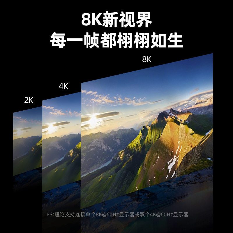 USB4充電ケーブルtype-cデータケーブルPD240W40Gbp伝送hdビデオケーブル適用macデータケーブル|undefined