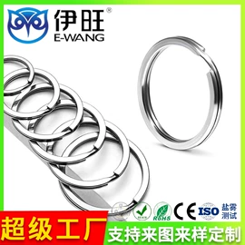 文具配件;台历/日历;钥匙扣及钥匙扣配件