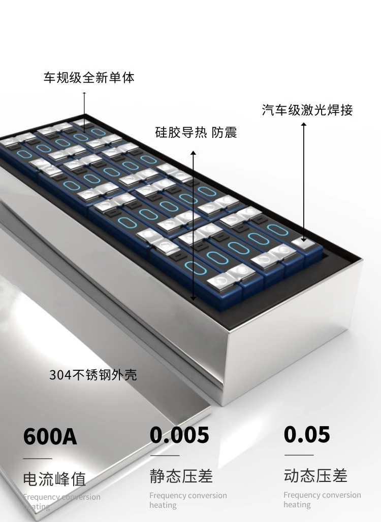 72V76V60Ah63Ah Ninebot Electric Scooter Lithium Battery Pack, Pedal Model, Directly Applicable to Niu Rechargeable Battery