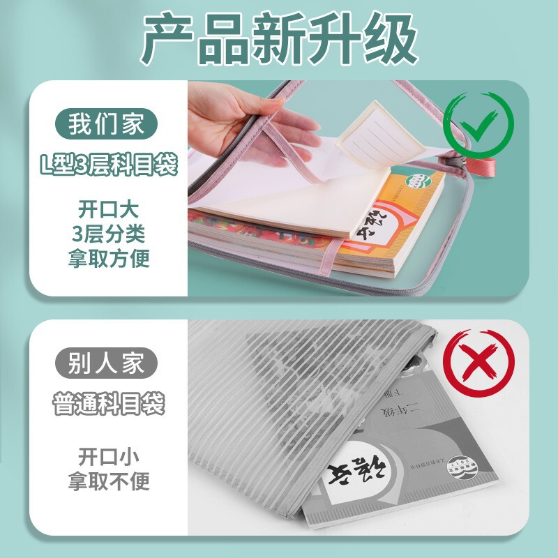 加厚L型文件袋拉链大容量学生手提试卷分类袋 网纱三层科目袋|undefined