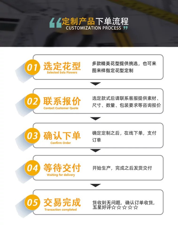 定制流程
