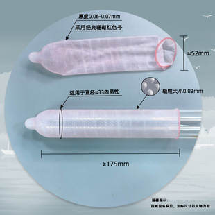 ���Sһ�����l�����w��������1ֻ�b�Ƶ���ƷCondom��������ֱُ