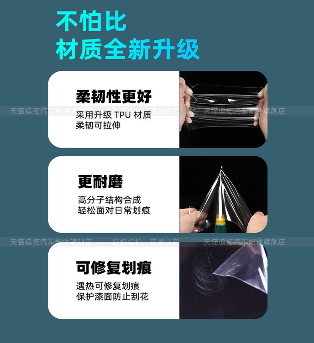Suitable for 26 Models of Porsche Cayenne Center Console Gear Shift Film Interior Protection Navigation Display Screen Tempered Film Modification