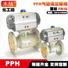 PPH��ӷ��m���yPPH���Ϛ�����yȫ�ܚ��O���Д��yPPH����{���y