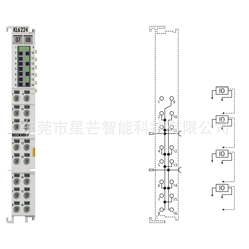 倍福KL6224总线端子模块德国BECKHOFF模块KL6224全新原装现货议价