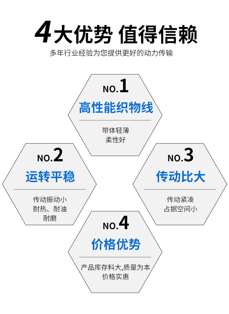 Car wedge belt PJ PH PK PL PM multi-slot belt EPDM tractor belt engine air conditioning drive belt