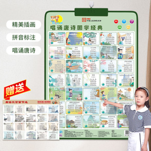 Customized Baby Audio Early Education Wall Chart Infant Enlightenment Kidsren's Reading and Sound Wall Chart Reading Pictures and Recognizing Objects and Literacy Books