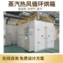 大型化工除尘锯末烘干机