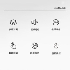 Air Purifier Home Negative Ion Sterilization Anti-Haze Smoke Dust PM2.5 Filter Air Purifier Wholesale