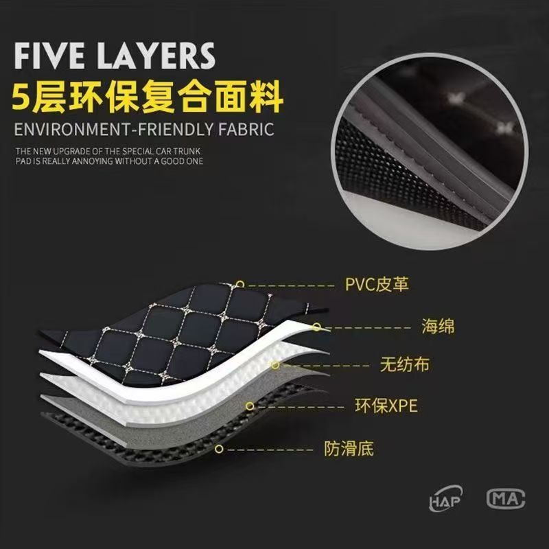 Suitable for 26 Geely Xingyue models, waterproof trunk mat, custom-made for specific vehicles, EX2 front trunk mat, car modification product