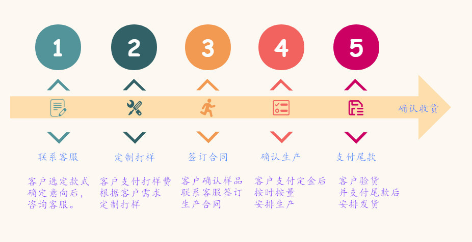 CS400OXJ@@1@RHK{6M(V)OD_副本