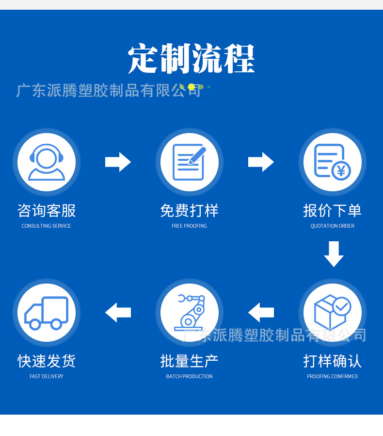 O1CN01d5w0Gk2CiiYXky2XQ_!!2210365418508-0-cib.jpg?__r__=1680919710222